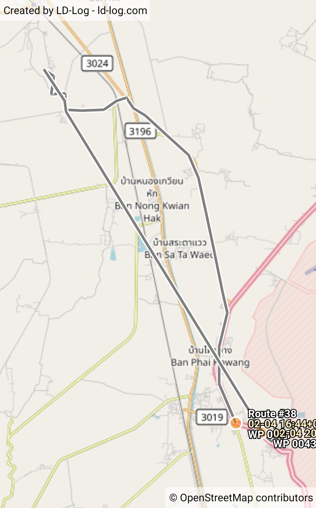 You are currently viewing 04.02.2020