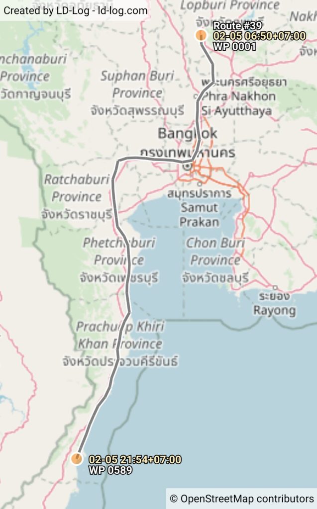 Read more about the article 05.02.2020