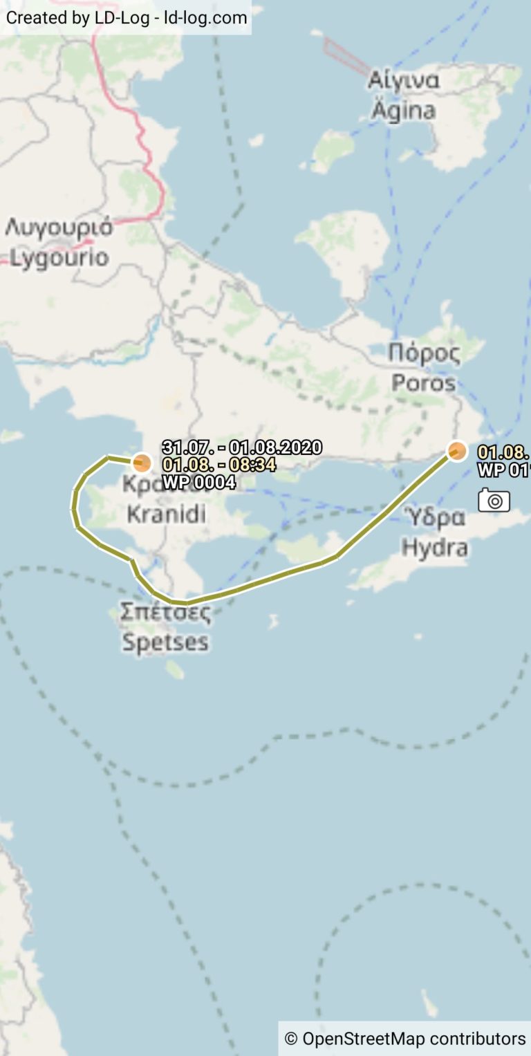 Read more about the article 01.08.2020